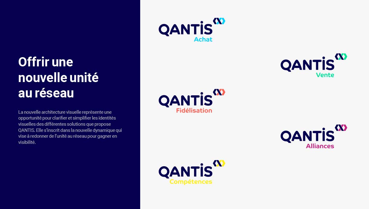 Agence Comete création qantis identité solutions :  pour QANTIS
