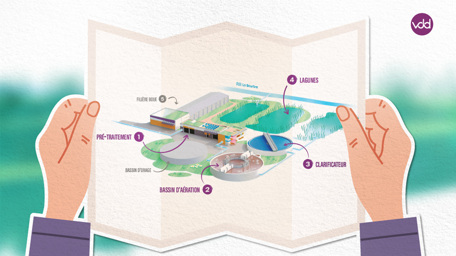 motion-ecran-graphique-STEP-vdd