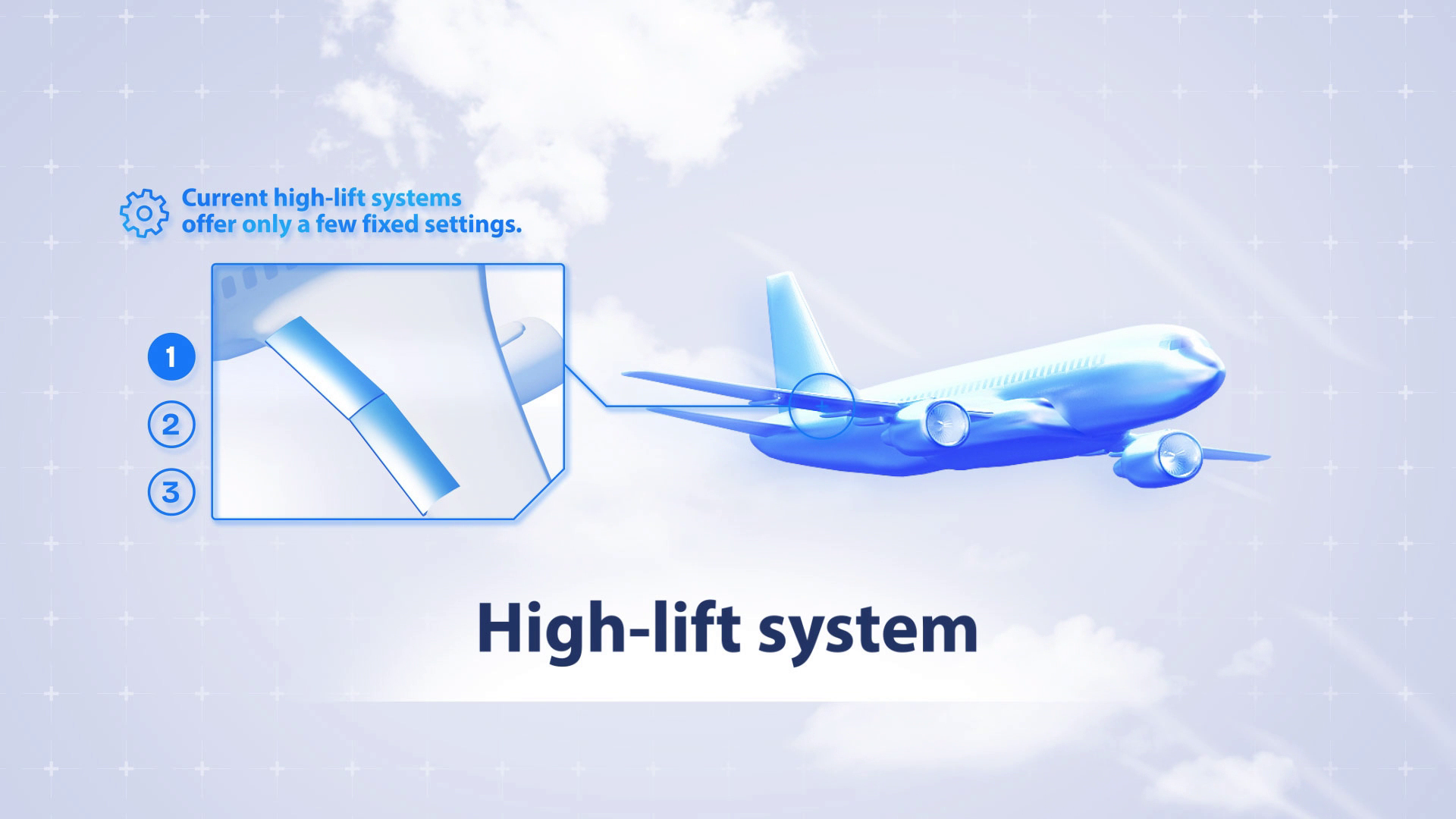 STEPLESS-reference-video-motion-HUD-flaps