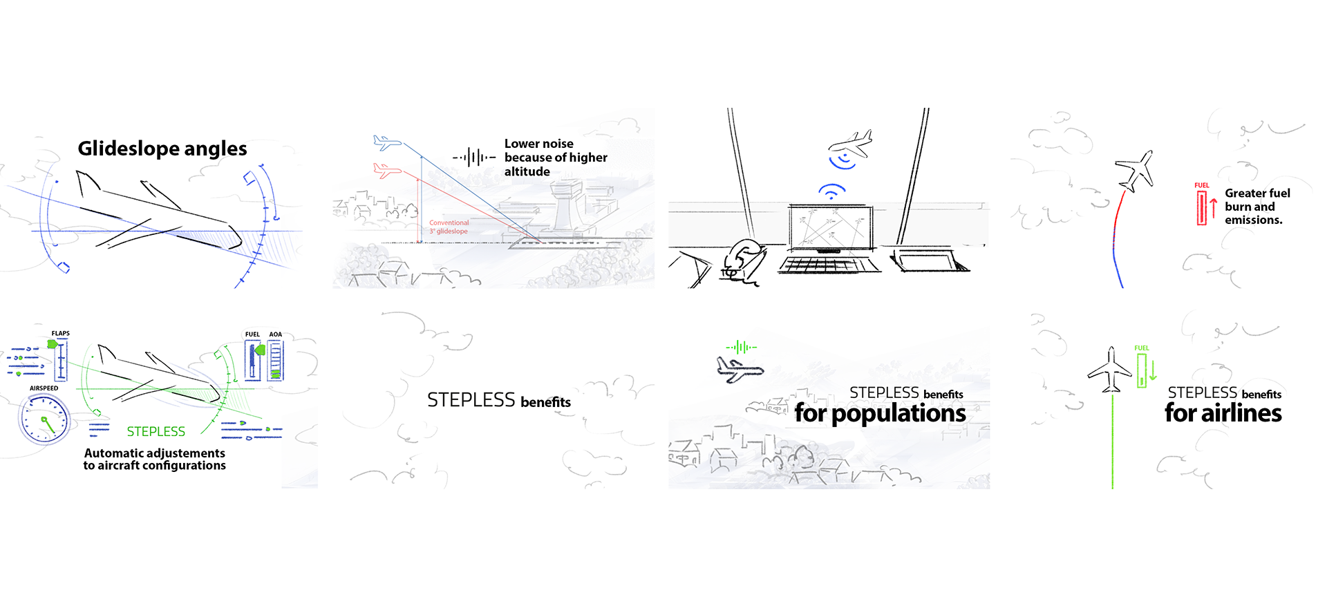 STEPLESS-reference-video-motion-storyboard