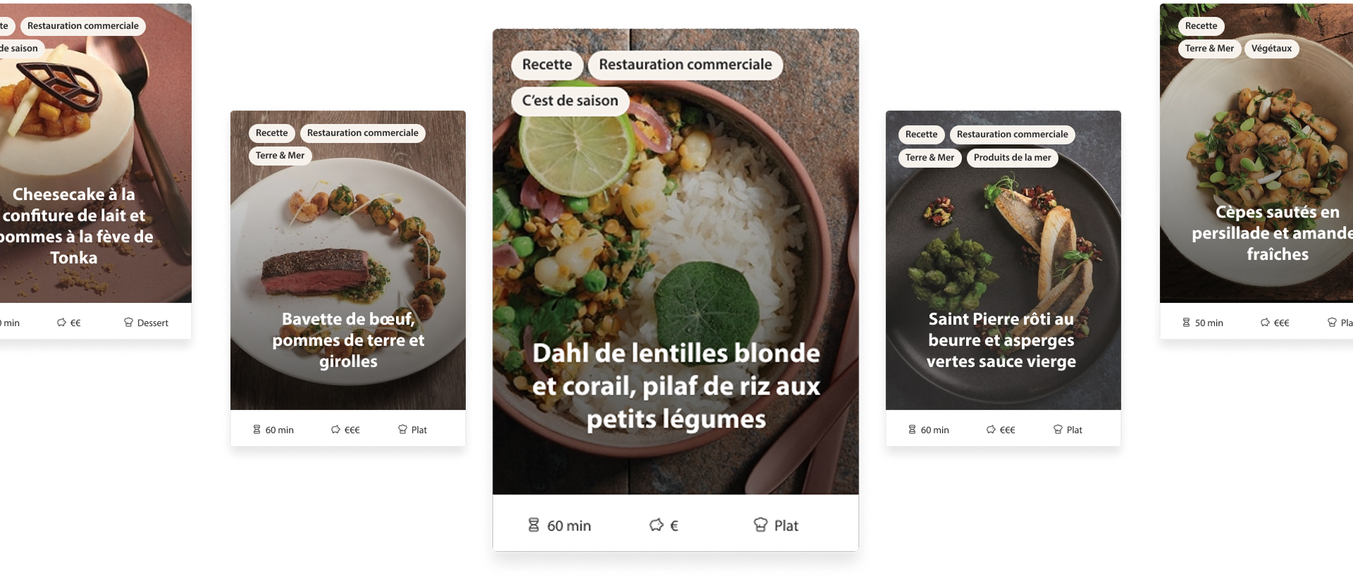 Sysco-recettes