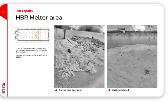 slide-powerpoint-IRF-07