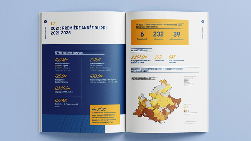 epf-paca-Rapport-activite-principe-graphique