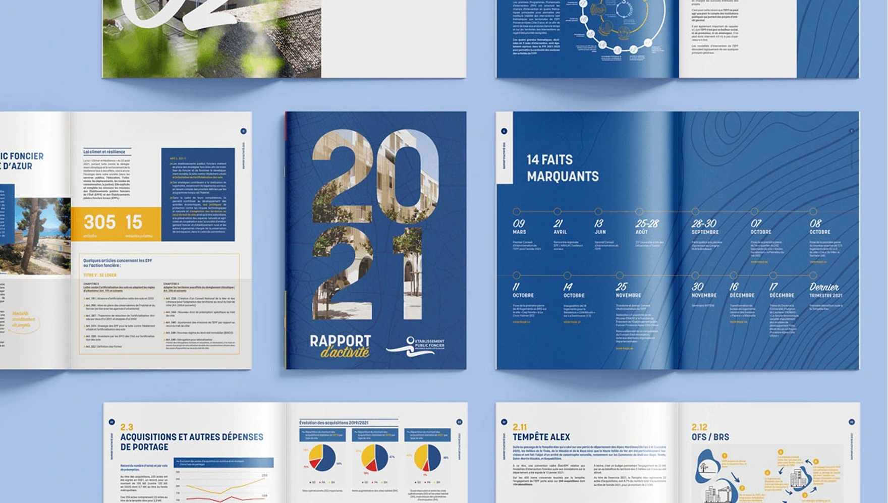 epf-paca-Rapport-activite-vue-globale