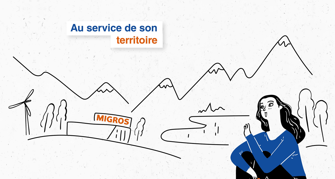 Migros carte de vœux digitale