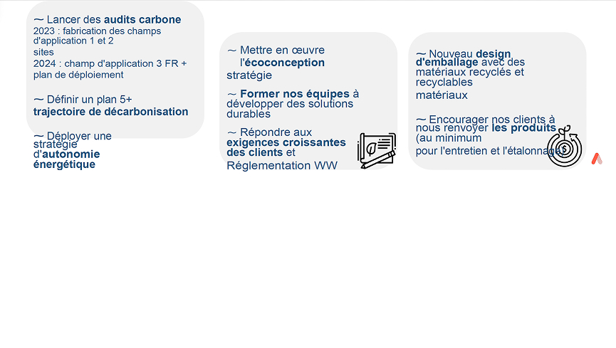 Présentation RSE, pitchdeck, Acoem